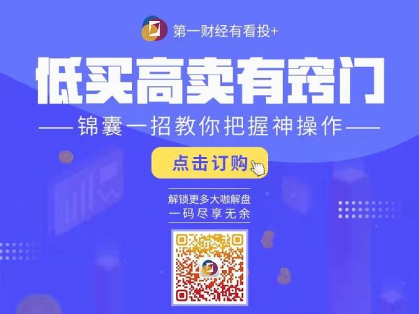 配资炒股官方 谈股论金0613丨本周市场出现两次放量调整会是空头陷阱吗？